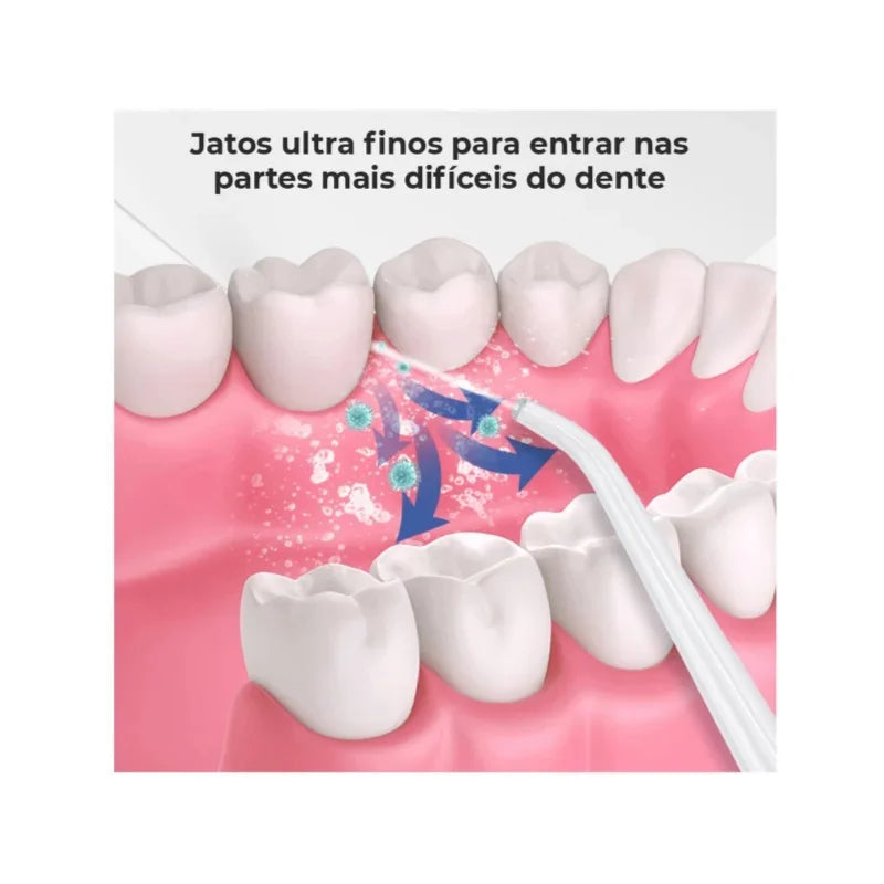 Irrigador Bucal HydroSmile Pro